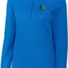 OUTLET-Clique Ladies Ice Half Zip