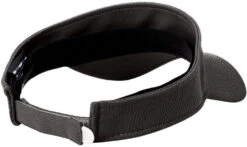 New Era Performance Dash Adjustable Visor -Thread Logic Store NE219 graphite flat back