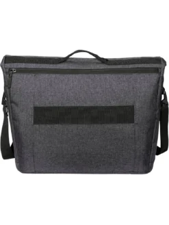 OGIO Command Messenger 12 OGIO Command Messenger -Thread Logic Store OGIO Command Messenger 5